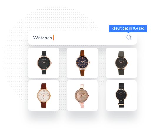 Search <br>That Shows<br>    Product Images