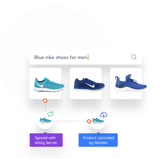 Search<br> That Syncs<br> With Your Catalog